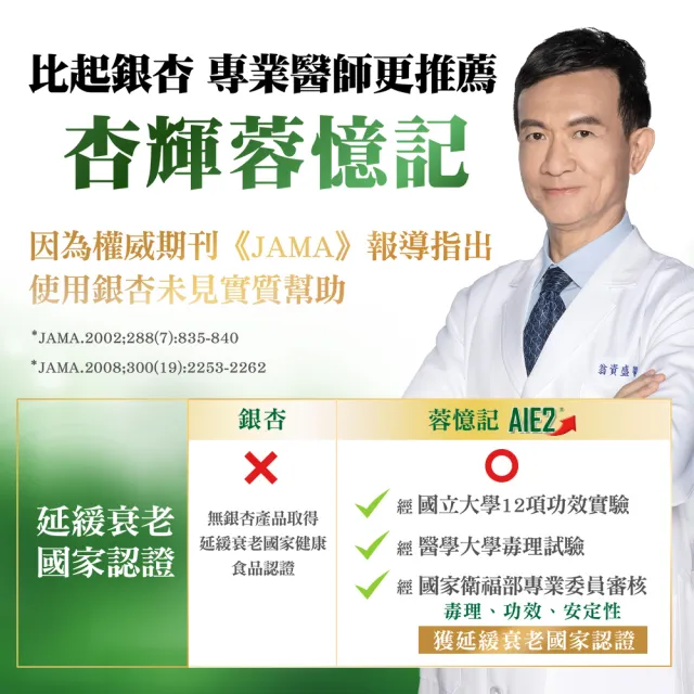 【杏輝醫藥】蓉憶記膠囊 國家健康食品 1入組(30粒/盒-唐從聖 專利成分AIE2 延緩衰老 思緒保養 中秋禮盒)