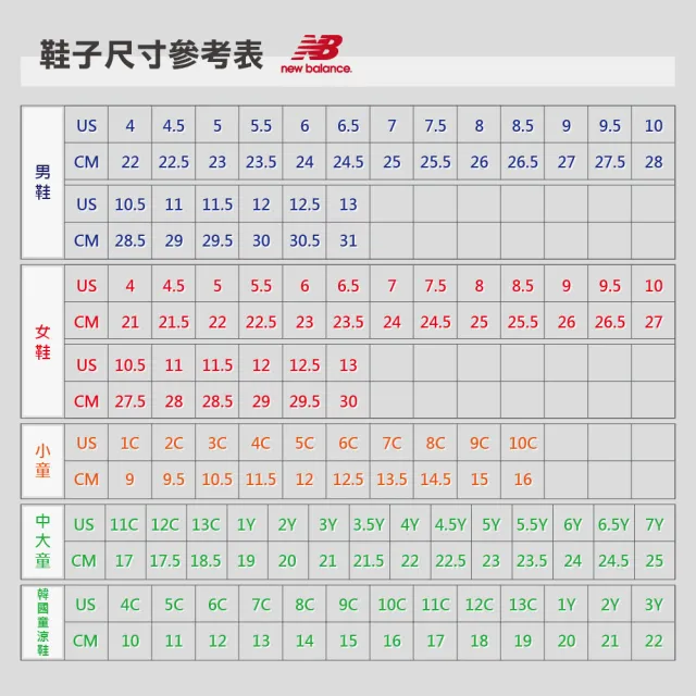 【NEW BALANCE】NB 運動鞋 童鞋 小童 兒童 白銀 IZ530SB1-W楦