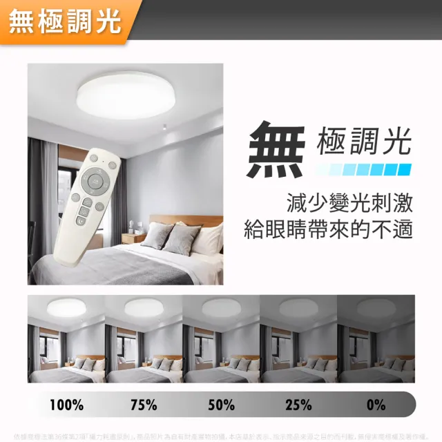 【Everlight 億光】50W 星晴 5-6坪 調光調色 LED 吸頂燈 天花板燈具 遙控切換 四種情境(最暢銷款) 全電壓