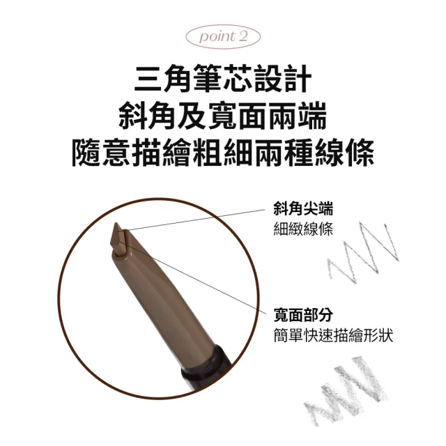 【ETUDE】官方直營 素描高手造型眉筆4入組