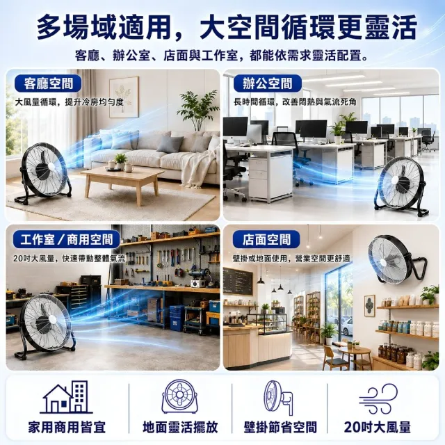 【勳風】20吋內旋式AI智能循環扇-遙控款/趴地 壁掛兩用風扇(HFB-S0881)