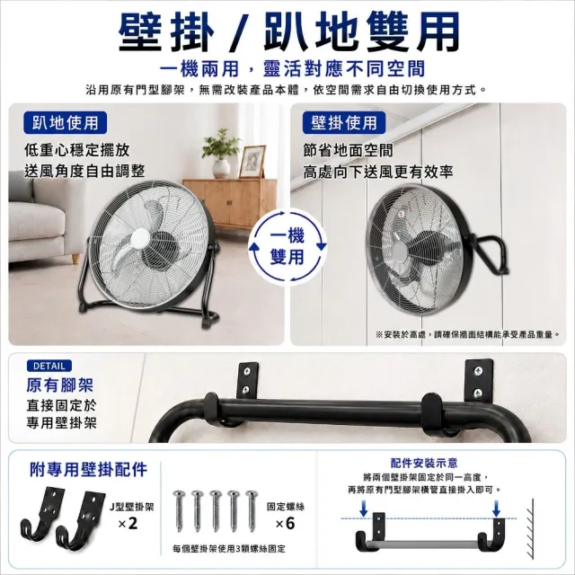 【勳風】20吋內旋式AI智能循環扇-遙控款/趴地 壁掛兩用風扇(HFB-S0881)