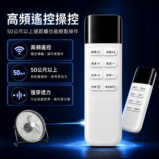 【勳風】20吋內旋式AI智能循環扇-遙控款/趴地 壁掛兩用風扇(HFB-S0881)