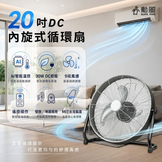 【勳風】20吋內旋式AI智能循環扇-遙控款/趴地 壁掛兩用風扇(HFB-S0881)