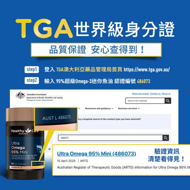 【Healthy care】超級Omega-3 95% 迷你魚油膠囊？二入組