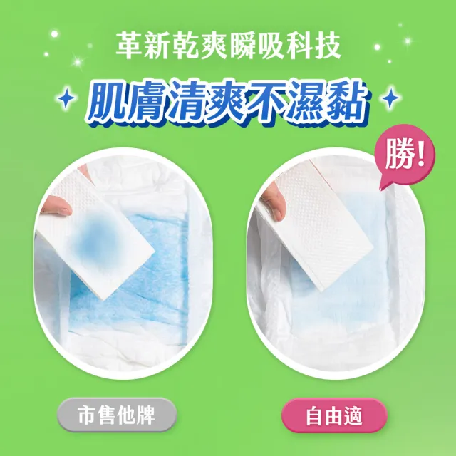 【自由適】輕薄心安復健褲/活力褲 M-XL 2箱(成人紙尿褲/褲型紙尿褲/成人尿布)