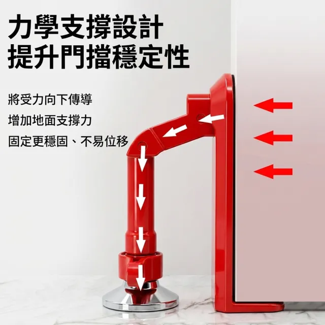 【FONMOST】門擋 門擋器 門阻器 阻門器 防滑門擋 可調式門擋 旅行門擋 飯店門擋 門縫固定器  安全門擋