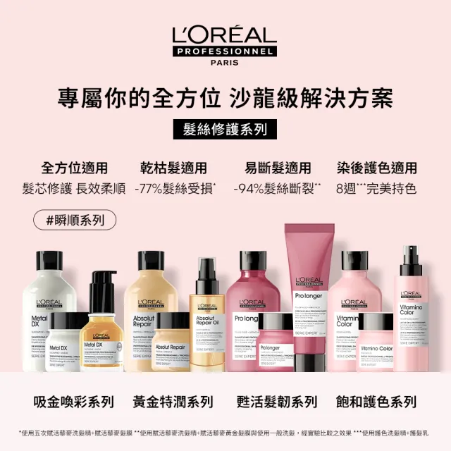 【L’OREAL 巴黎萊雅PRO】絲漾博飽和護色洗髮精300ml