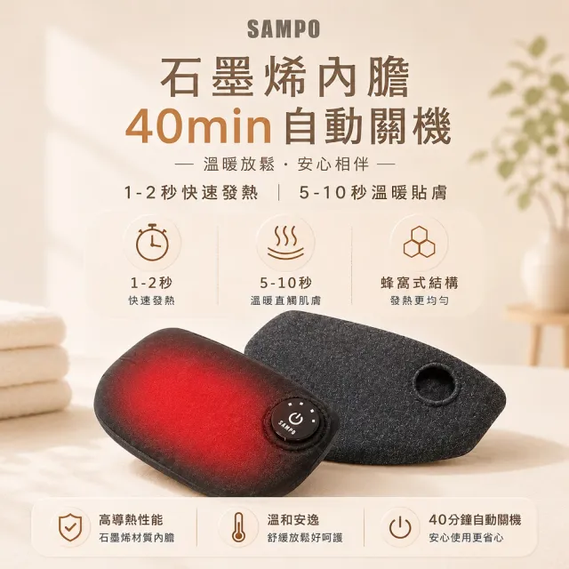 【SAMPO 聲寶】智能無線熱敷頸罩/熱敷眼罩/石墨烯(HQ-Z23N1L)
