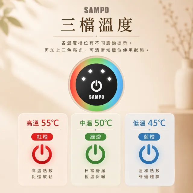 【SAMPO 聲寶】智能無線熱敷頸罩/熱敷眼罩/石墨烯(HQ-Z23N1L)