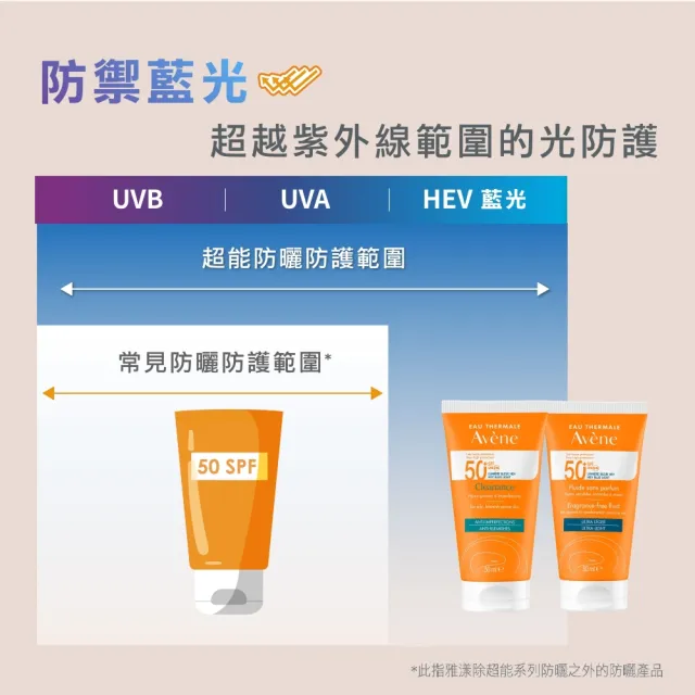 即期品【Avene 雅漾】買一送一★超能輕感防曬液SPF50+50ml(任選)
