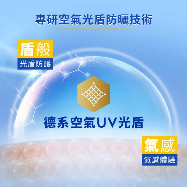 【NIVEA 妮維雅】海洋友善防曬噴霧 SPF50 200mlx3入(防曬/身體防曬/防水防汗)