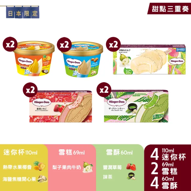 【Haagen-Dazs 哈根達斯】新品上市 日本直送冰淇淋10入 (7/20-21 超品日 挑戰最低價)