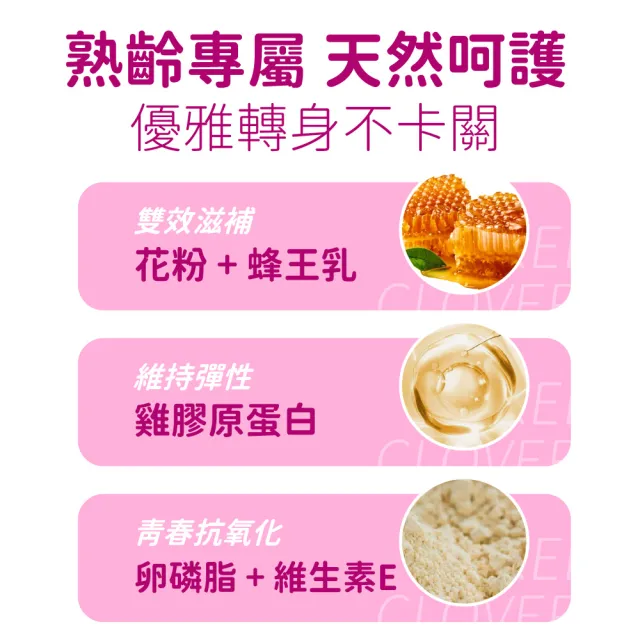 【CaPower 加柏爾】紅花苜蓿膠囊2入組(60粒/瓶)-含紅花苜蓿210mg.膠原蛋白.蜂王乳.軟磷脂.維生素E