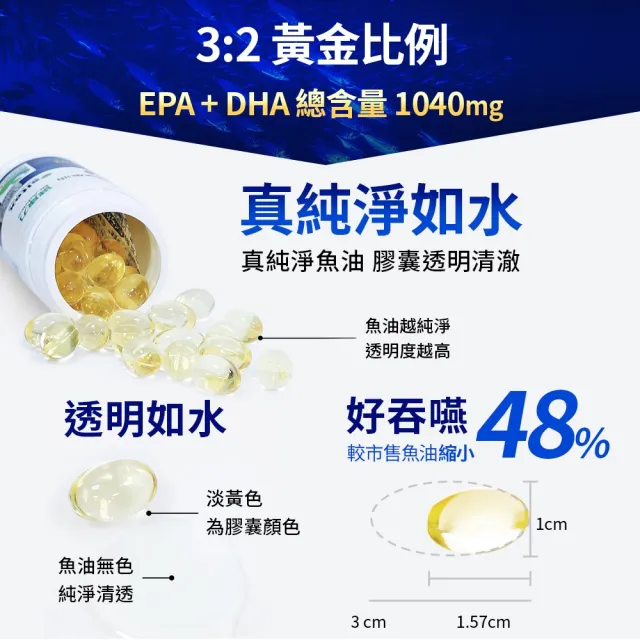 【Dr.Advice 健康力】高濃度真純淨魚油60粒x3瓶 徐若瑄代言(高濃度 rTG型態)