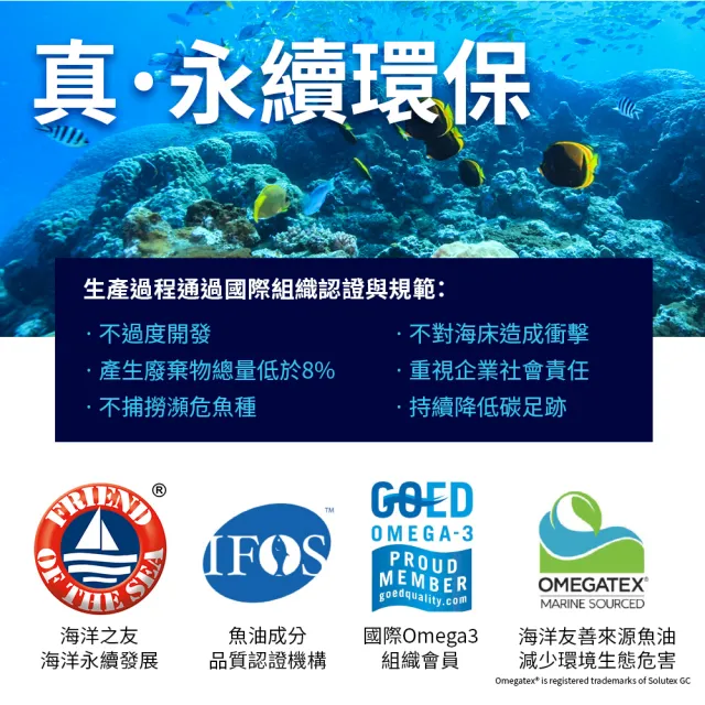 【Dr.Advice 健康力】高濃度真純淨魚油60粒x3瓶 徐若瑄代言(高濃度 rTG型態)