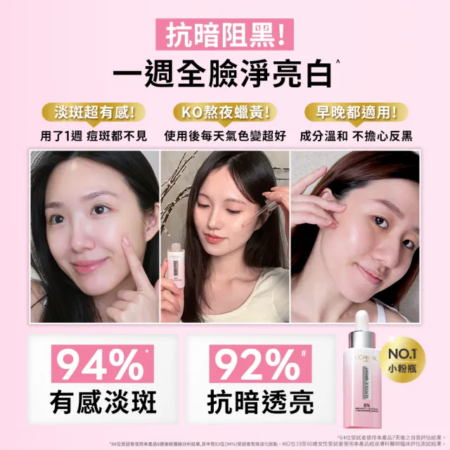 【L’OREAL Paris 巴黎萊雅】淨亮白MELA淡斑精華_30ml(淨亮白/淡斑/麥拉色鏈)