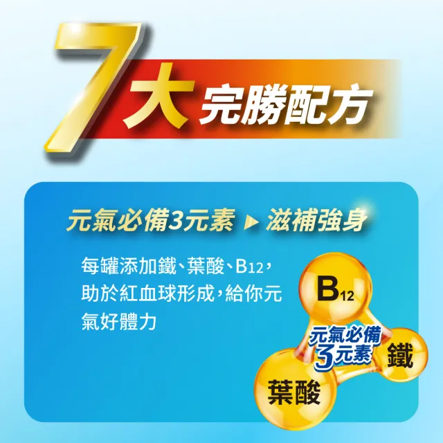 【益富】益力勝 慎前8%蛋白質管理配方 237ml*24入*2箱(低糖-奶素可食-磷 鉀管理)