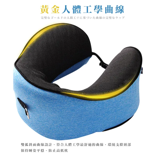 【Beroso 倍麗森】BOBO360度U型環繞旅行記憶護頸枕 午睡枕 旅行枕 旅遊 輕量舒適 飛機枕 U型枕 頸枕