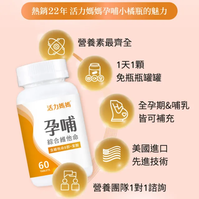 【活力媽媽】孕哺綜合維他命2盒組120錠(孕婦專用葉酸、B群、DHA)