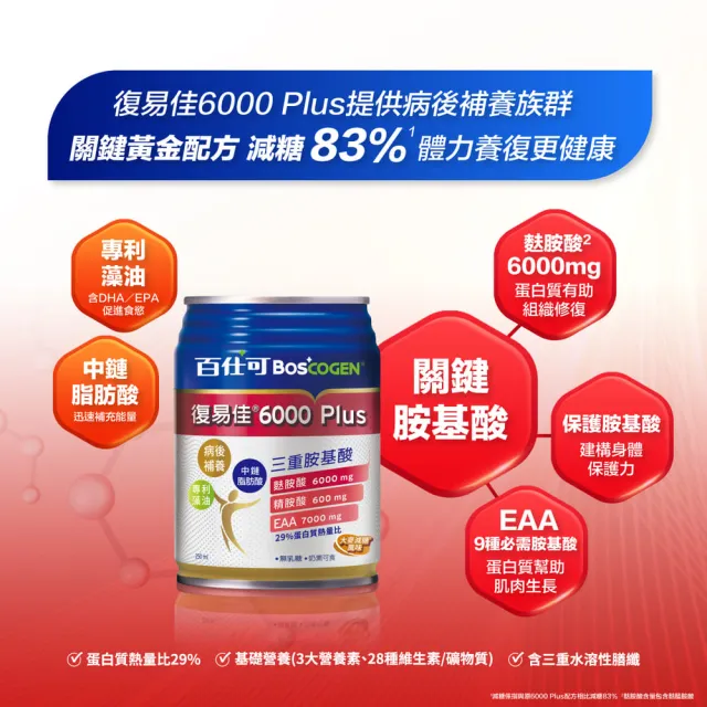 【Boscogen 百仕可】復易佳6000 Plus營養素 大麥減糖配方_250mL*48入(高蛋白養復 / 18種完整胺基酸)