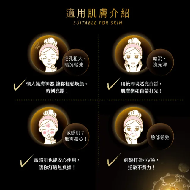 【FORTE】台塑生醫石墨烯超導煥亮面膜25ml-3盒(5片/盒)