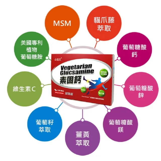 【草本之家】素固鈣加強版1入組100粒/入(葡萄糖胺.甲基硫醯基甲烷.貓爪藤. MSM. 薑黃.維生素Ｃ)