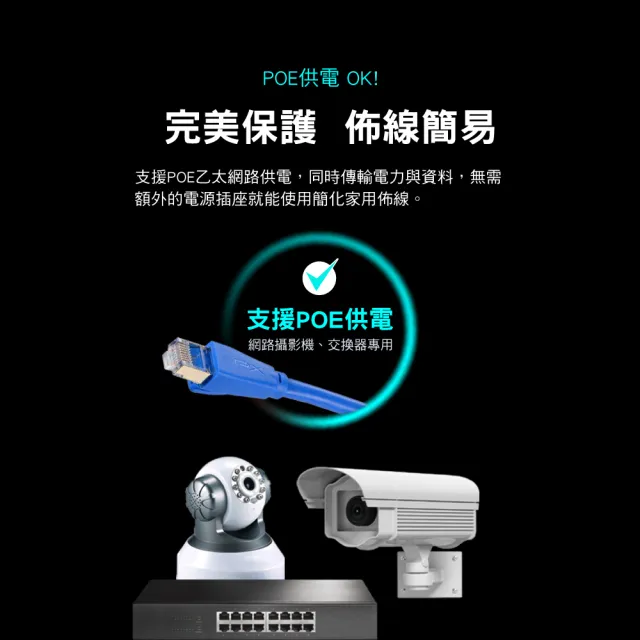 【PX 大通】CAT6A同CAT7網路線Fluke測試5米鋁合金600M乙太10G線纜RJ45攝影機POE交換器ADSL路由器MOD wifi7
