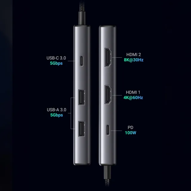 【綠聯】六合一Type-C集線器高階專業版(HUB/8K/USB-A*2+Type-C*1+HDMI*2+PD100W*1/美國新思晶片)