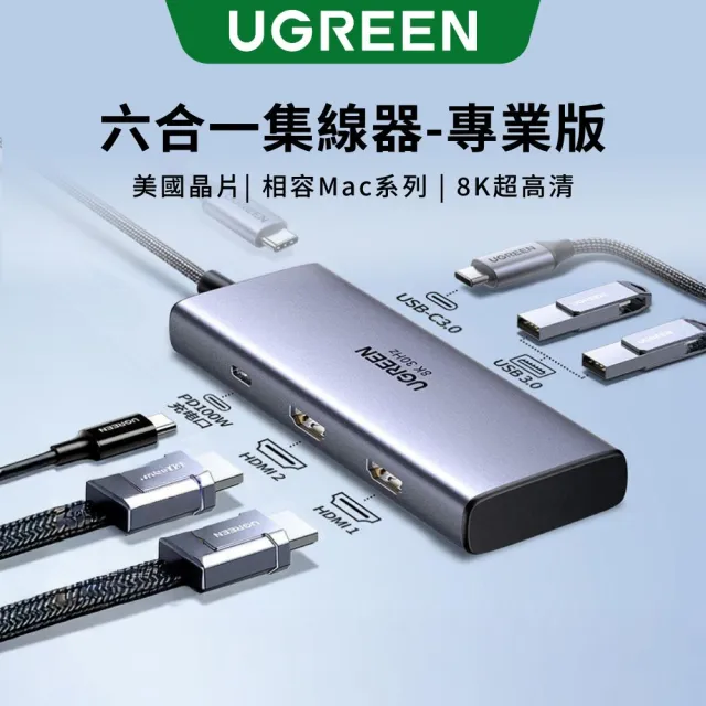 【綠聯】六合一Type-C集線器高階專業版(HUB/8K/USB-A*2+Type-C*1+HDMI*2+PD100W*1/美國新思晶片)