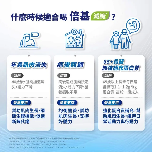 【Boscogen 百仕可】復易佳倍基減糖_特字號營養素250ml*24入(HMB配方 / 三重優蛋白 / 28種維生素礦物質 )