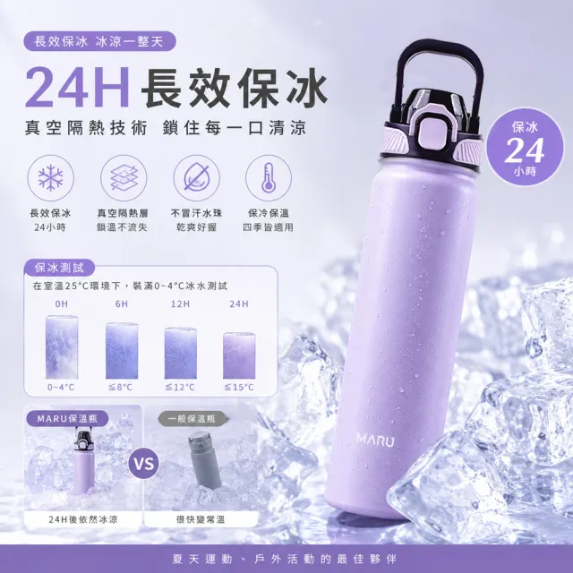 【Maru丸山製研】好提彈飲瓶316不鏽鋼吸管保溫杯780ml--柔霧紫(12hrs保溫保冰/吸管水壺/運動水壺/環保杯)