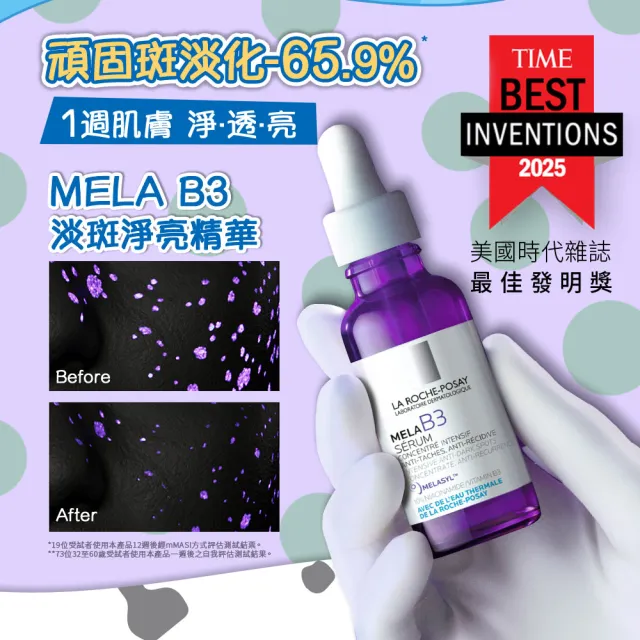 【理膚寶水】momo獨家!年中慶限定★玩具總動員系列 MELA B3 美白淡斑禮盒(MELA B3淡斑淨亮精華 30ml*2)