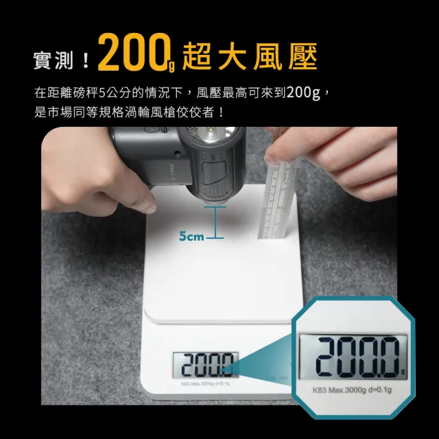 【Philo 飛樂】PF52A 13萬轉 渦輪暴力風槍 贈標準配件 (洗車吹水/露營生火/吹氣機/風槍/吹塵器/鼓風機)