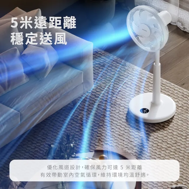 【Philips 飛利浦】超值2入組-16吋 可定時DC智能變頻風扇 7片扇葉設計-檯立兩用(ACR3242SFD)