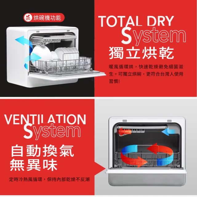 【Celinda 賽寧】免安裝自動6人份洗碗機DGF-601(110V/桌上型洗碗機/烘碗機)