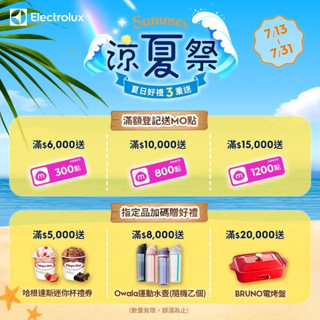 【Electrolux 伊萊克斯】符合2026 新一級能效 14L WIFI 極適家居700清淨除濕機(ED1471DC/WC兩色任選)