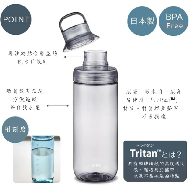 【LIPPY】日本製手提式Tritan透明水壺- 700ML (安全耐用 可拆洗 輕便水壺)