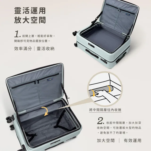 【American Explorer 美國探險家】24吋 快倉 前開+對開式 春亞紡內裏布 雙開箱 CF39 行李箱 旅行箱 兩用箱