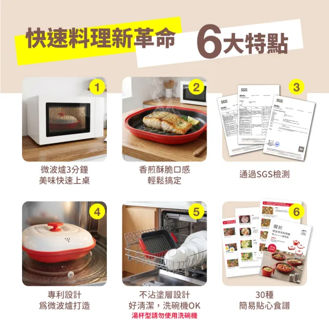 【ONE HOUSE】韓匠豪華4件微波專用快速料理鍋+湯杯型鍋/2鍋2蓋（萬用微波盒 多功能炊具 微波爐專用）EC