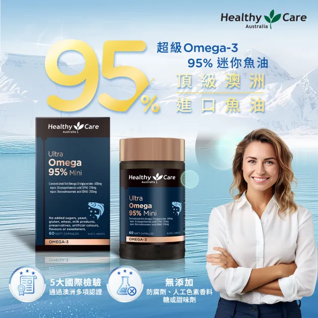 【Healthy care】新客體驗組★Omega-3 95% 魚油膠囊 +游離型葉黃素