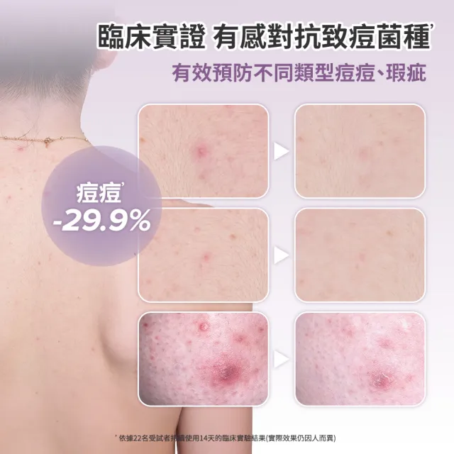 【PAULA’S CHOICE 寶拉珍選】水楊酸精華正貨+胜肽潤唇精華+身體乳x2+洗面凝膠(momo x KINGJUN美妝聯名袋)