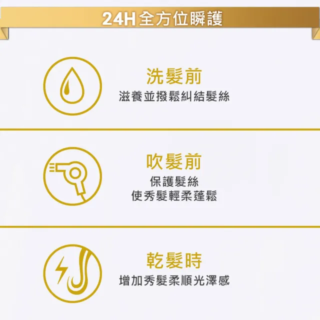 【L’OREAL Paris 巴黎萊雅】全新升級 金緻護髮精油補充包90ml_金色版/玫瑰版/棕色版 (護髮油/髮油)