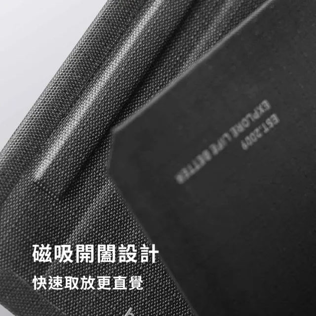 【bitplay】父親節送禮精選 超薄機能短夾 (錢包/皮夾/零錢包)