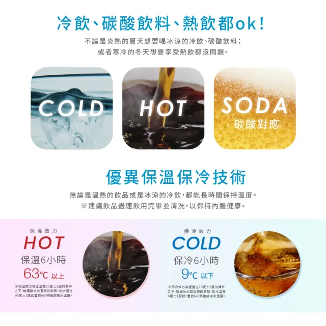 【TIGER 虎牌】手提輕量旋蓋雙層不鏽鋼保溫瓶360ml(MKB-T036保溫杯/保冰杯)