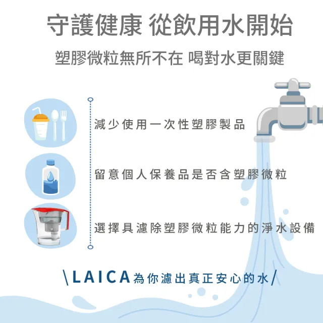 【LAICA 萊卡】除菌生飲濾水壺(1壺3芯+除菌濾芯)