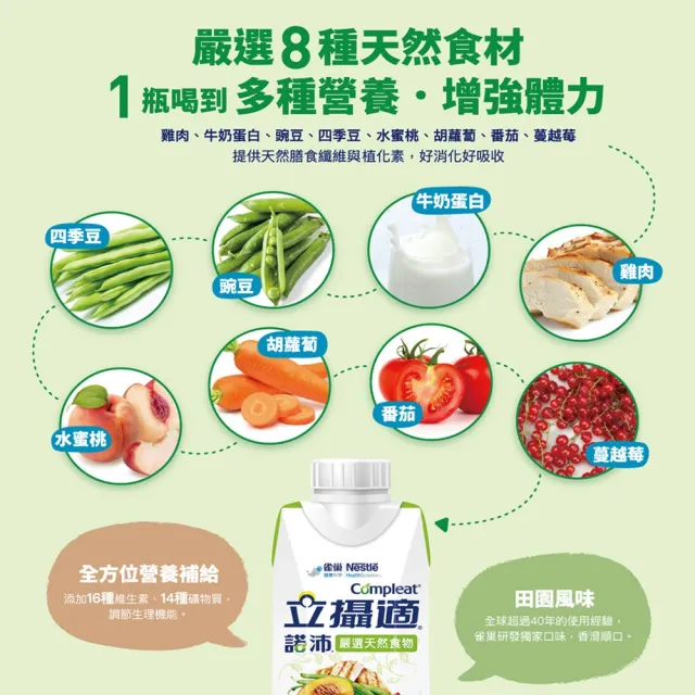 【雀巢健康科學】立攝適諾沛含天然食物均衡營養配方(250mlx24罐/箱)(即飲/管灌/植化素)