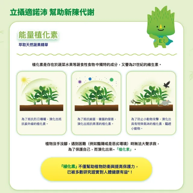 【雀巢健康科學】立攝適諾沛含天然食物均衡營養配方(250mlx24罐/2箱)(即飲/管灌/植化素)