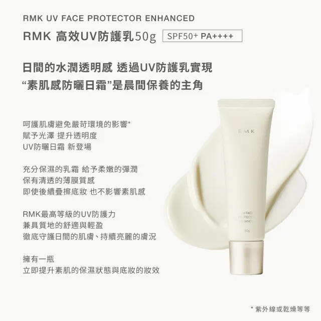【RMK】高效UV防護乳 50g(加贈16g_防曬)