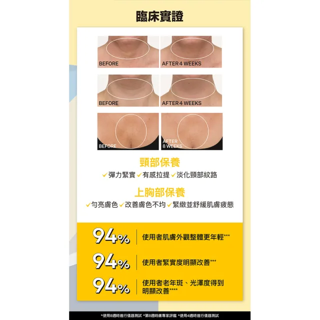 【StriVectin 皺效奇蹟】皺效緊緻胜肽繃繃頸霜50ml(彈力緊緻/膚色不均/臉胸紋路)